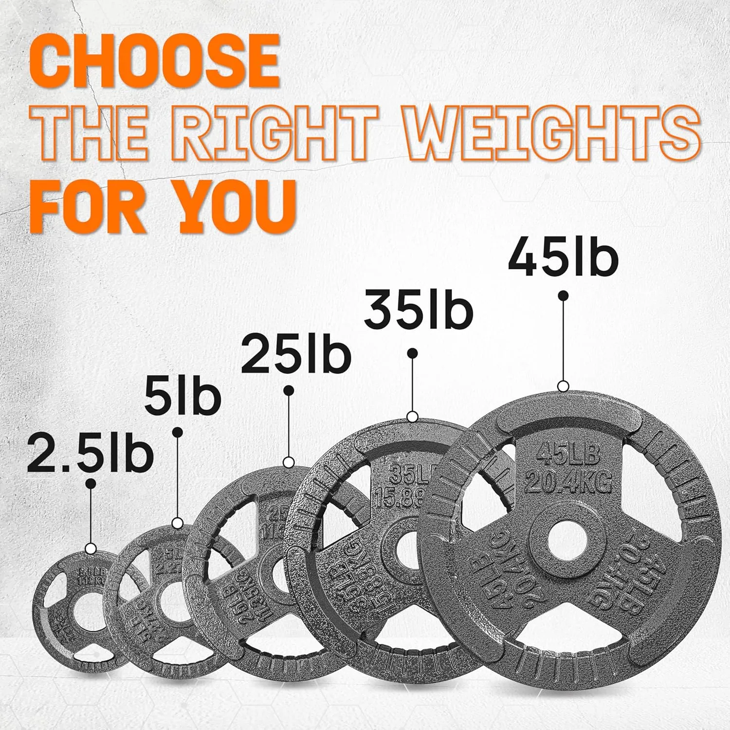 Yes4All Tri-Grip Handles Cast Iron Olympic Weight Plates, 2-Inch Weight Plates for Weight Lifting with Smooth and Durable Finish, Suitable for Strength Training Exercises (Single, Pair and Set)